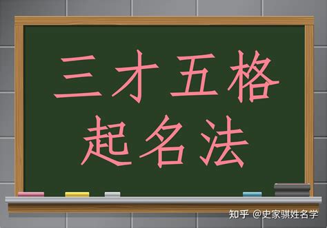 三才五格查詢|姓名五格分析，起名測名五格測試，名字三才五格吉凶分析